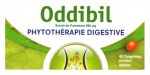 Oddibil 250mg